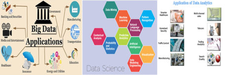 Application for Data Science Big Data Da ata Analytics