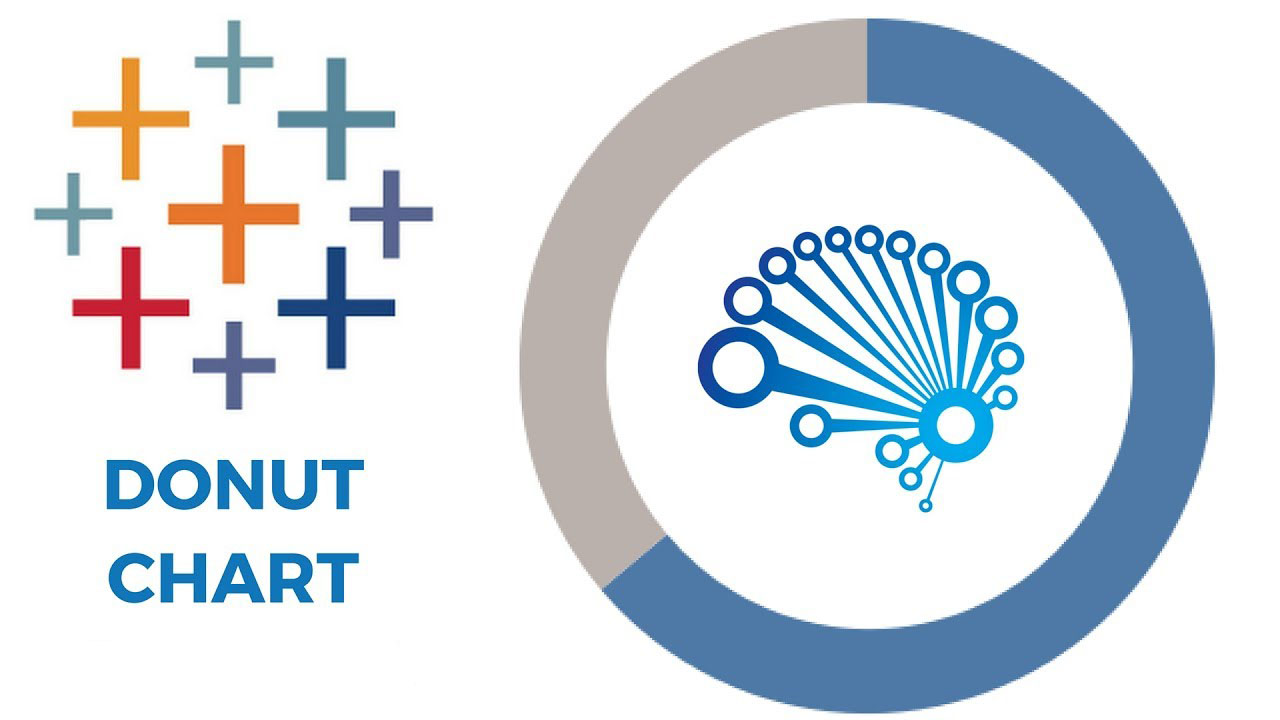 How to Create Donut Chart in Tableau