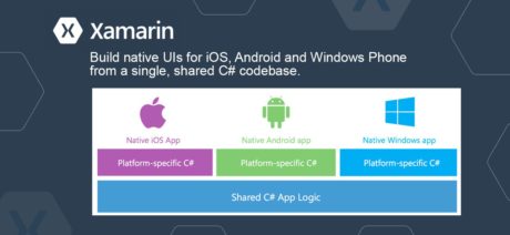 Xamarin Training in OMR