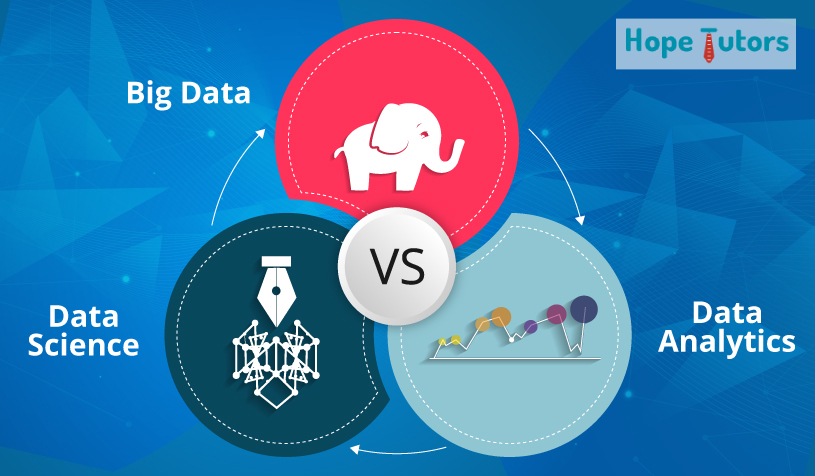 Data-Science-vs-Big-Data-vs-Data-Analytics