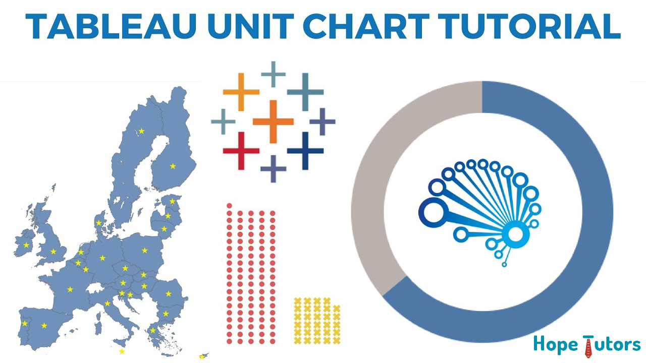 When to use different Tableau Charts