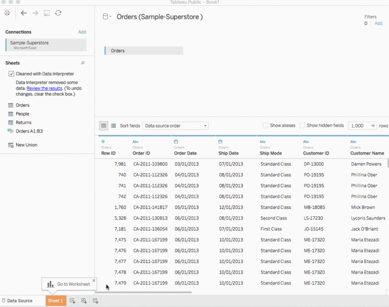 Data Visualization in Tableau